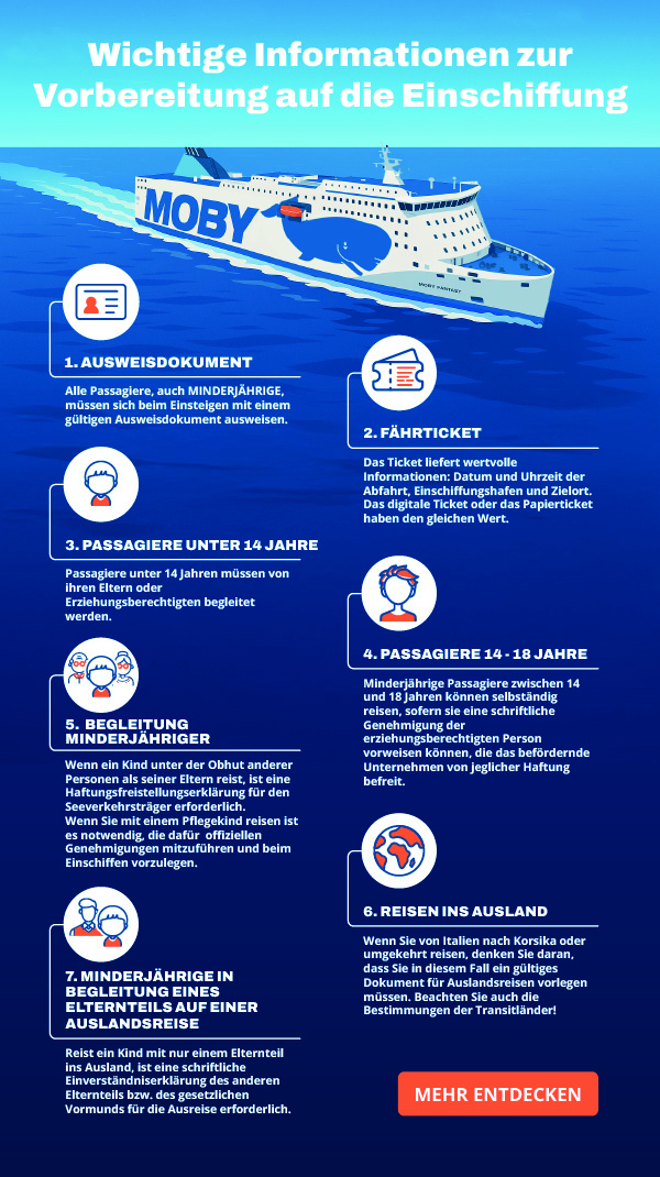 MOBY_nl_infografica-imbarco_mag25_DEU